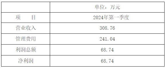 462f685a85ab81c0127358252eaf5da.png 462f685a85ab81c0127358252eaf5da.png