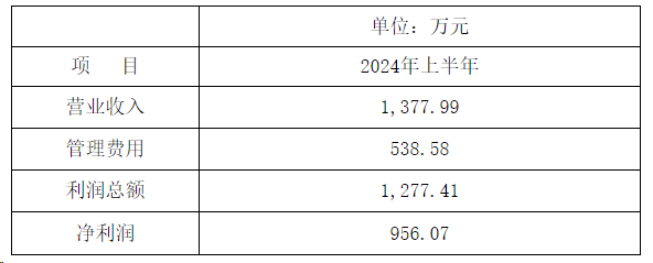 微信图片_20250715174822.png 微信图片_20250715174822.png